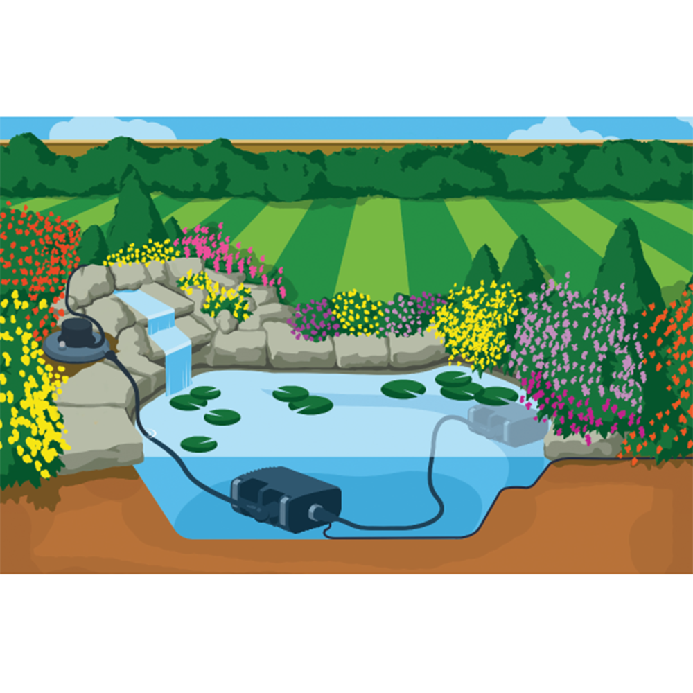 Hozelock Aquaforce 15000 Pond Filter Pump for Waterfalls & Features