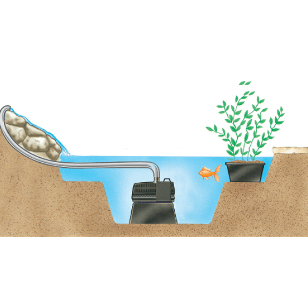 Hozelock Cascade 700 Fountain & Water Feature Pump