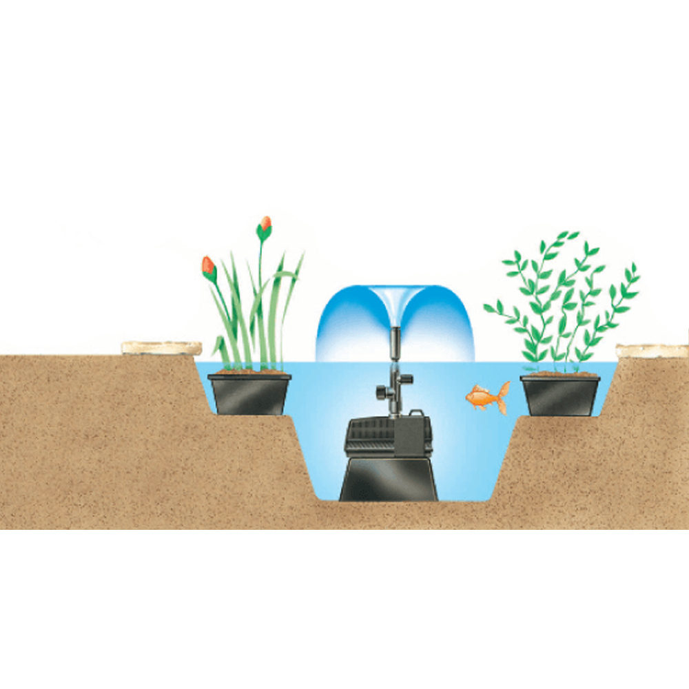 Hozelock Cascade 700 Fountain & Water Feature Pump