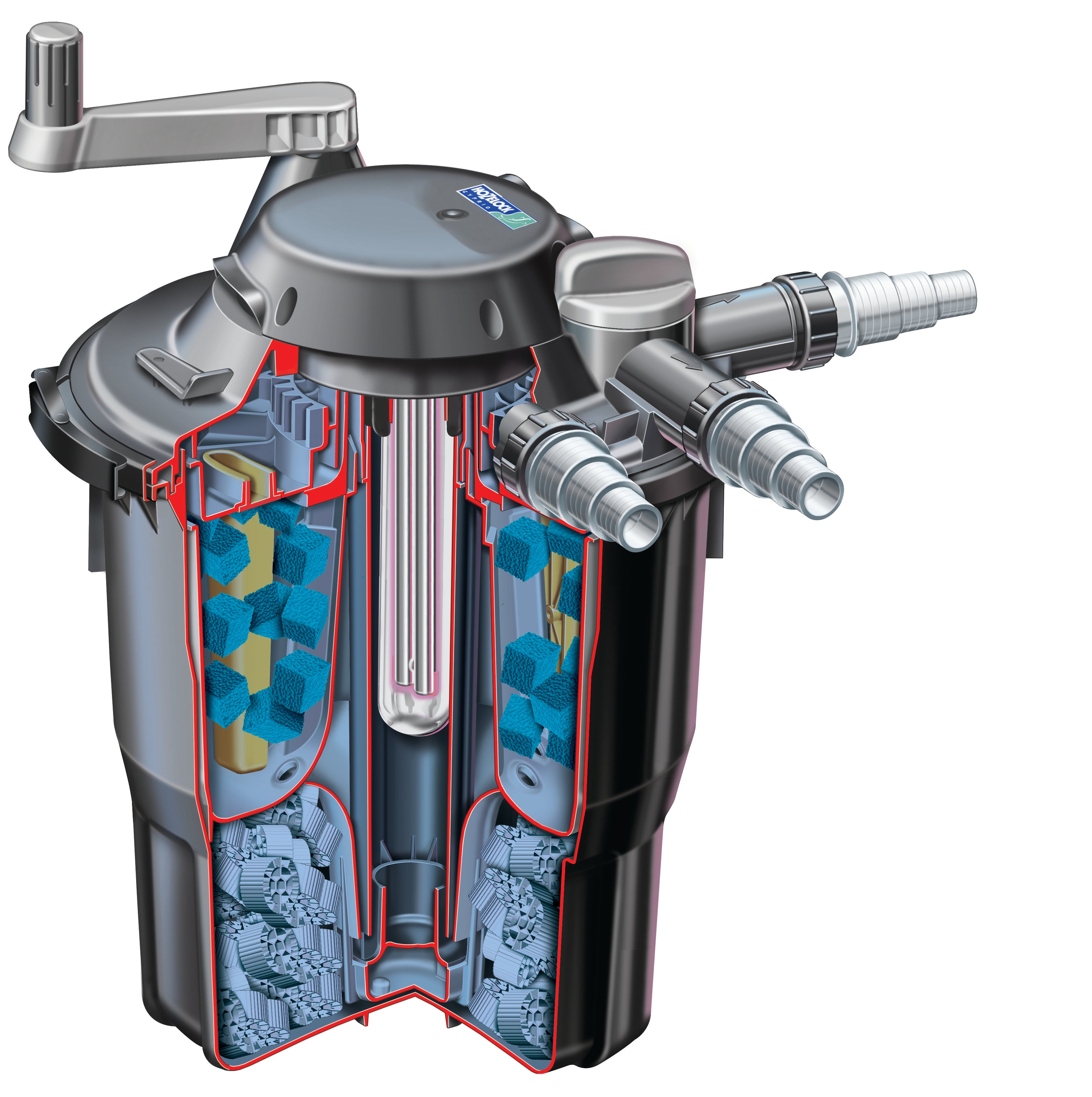 Hozelock Bioforce Revolution + Aquaforce Kit