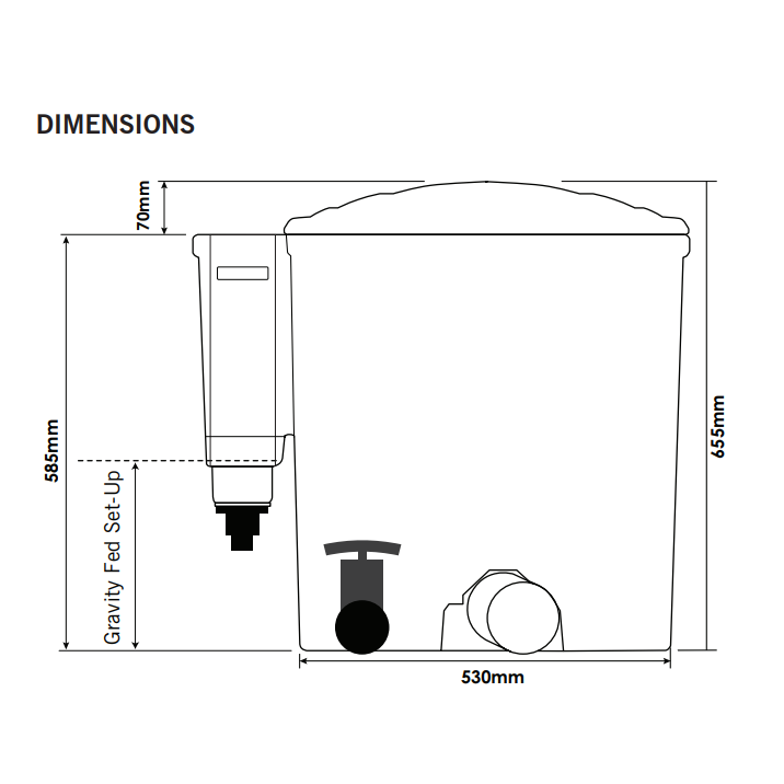 Evolution Aqua Eazy Pod Complete with UV and Air Pump - Grey
