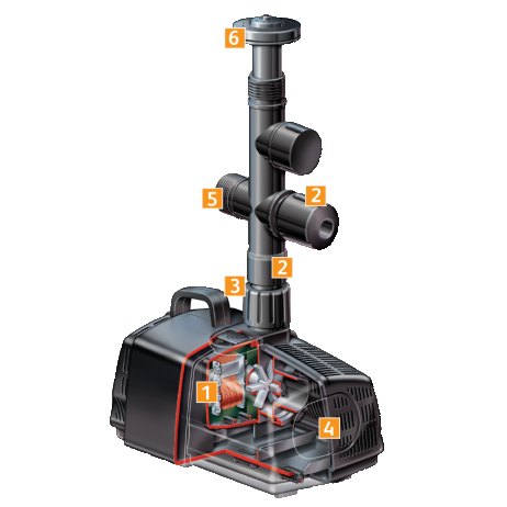 Hozelock Cascade Fountain and Waterfall Pump