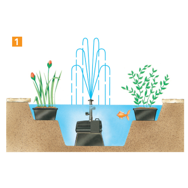 Hozelock Cascade Fountain and Waterfall Pump