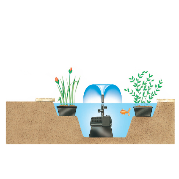 Hozelock Cascade Fountain and Waterfall Pump