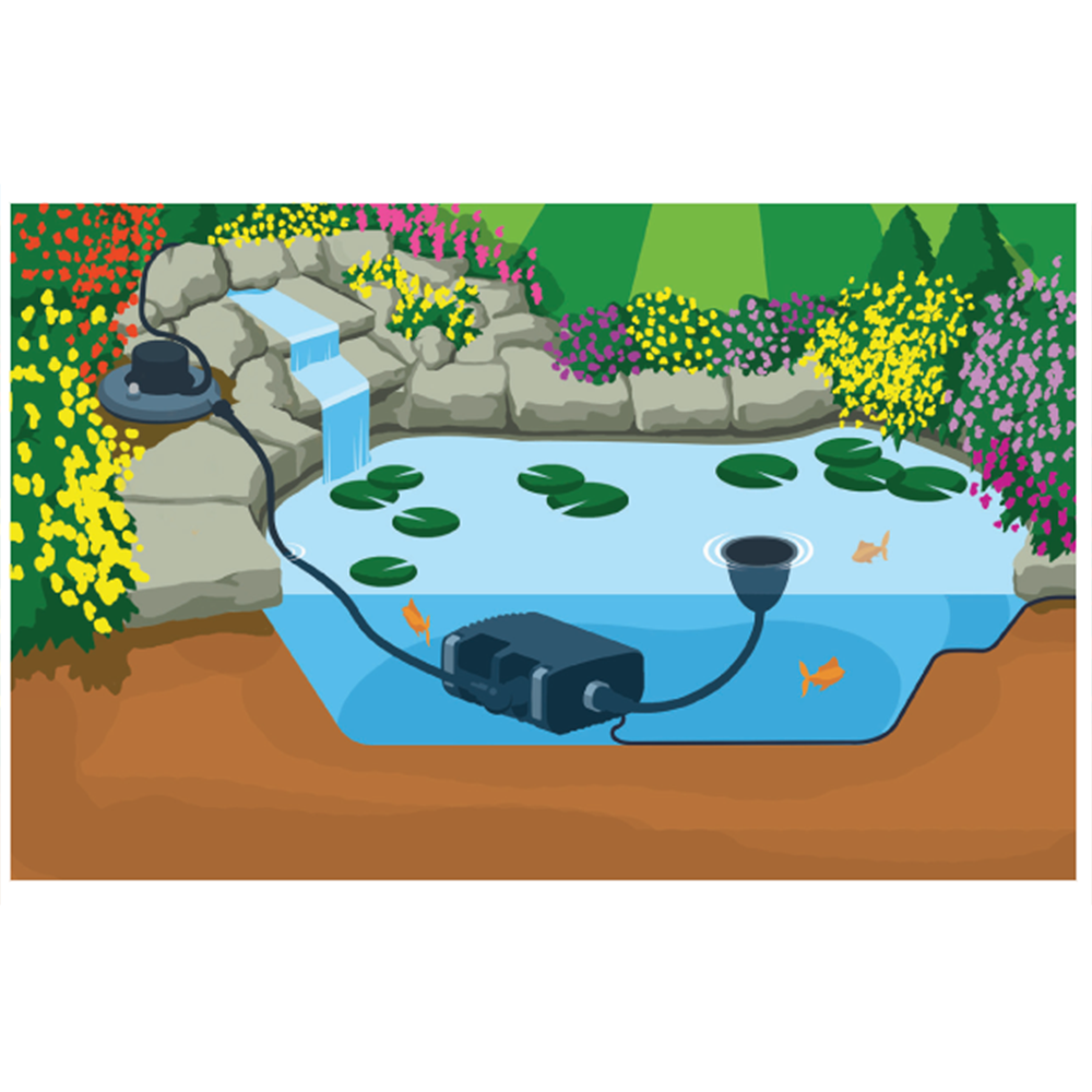 Hozelock Aquaforce 15000 Pond Filter Pump for Waterfalls & Features