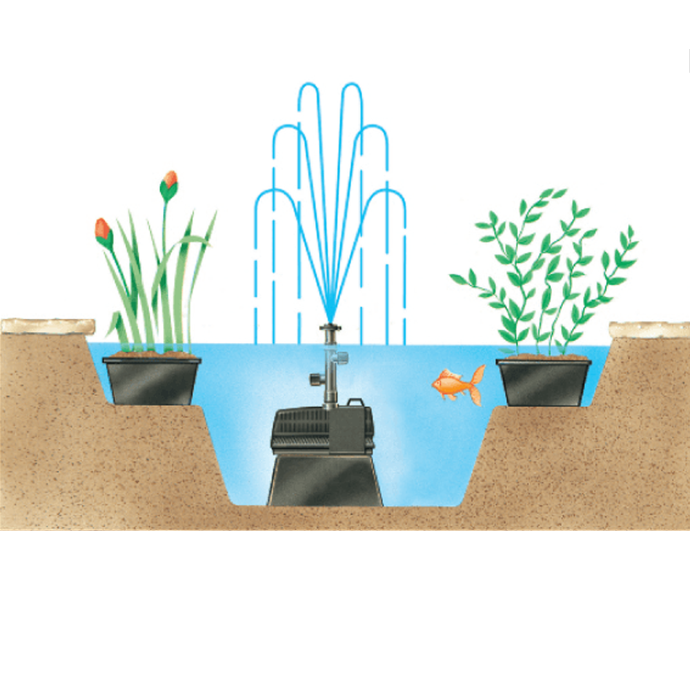 Hozelock Cascade 700 Fountain & Water Feature Pump