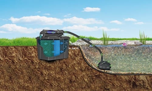 Pontec Pond Filter MultiClear Set 5000